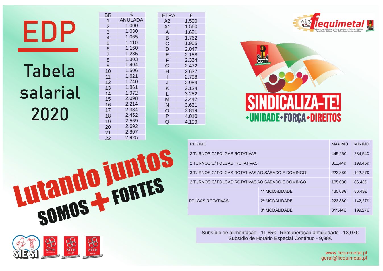 20200603EDP Tabela salarial 2020