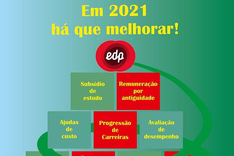 20201222EDP BoasFestas k