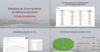 20210129USP Petrogal quadros